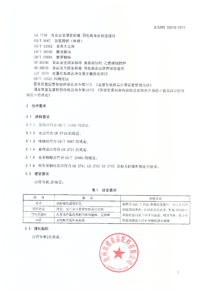 Q/CZRX 0001S-2019 标准预览