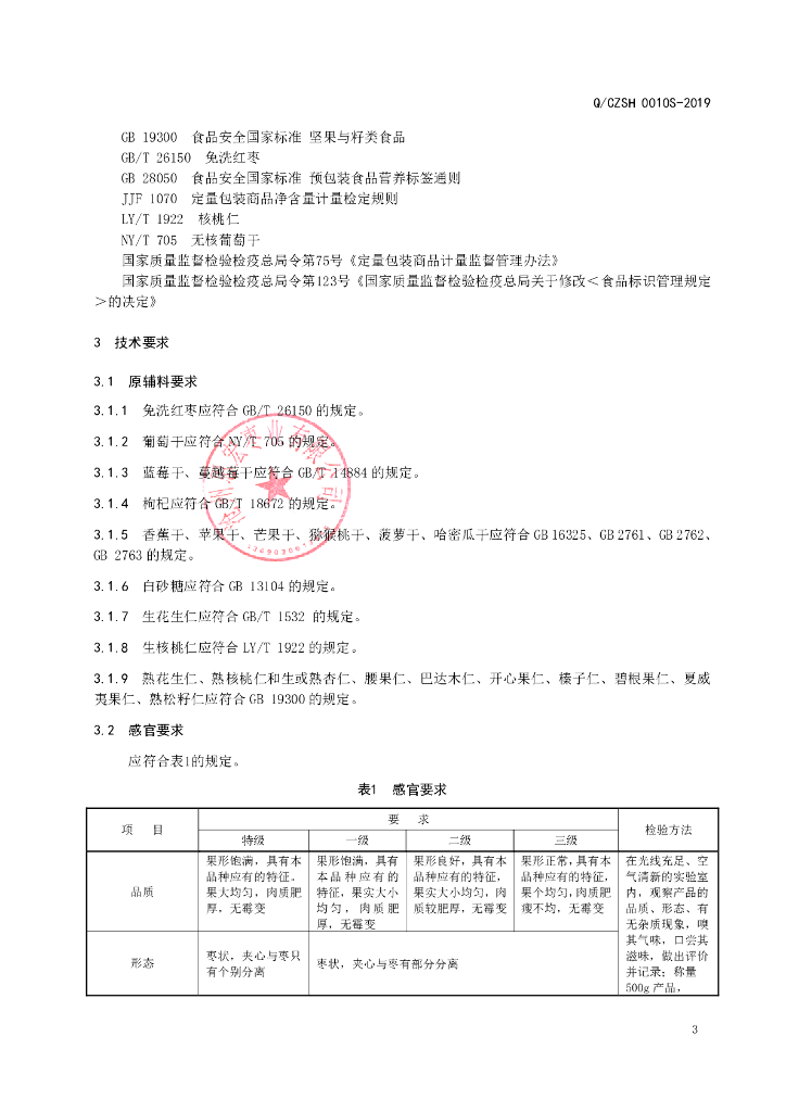 Q/CZSH 0010S-2019 标准预览