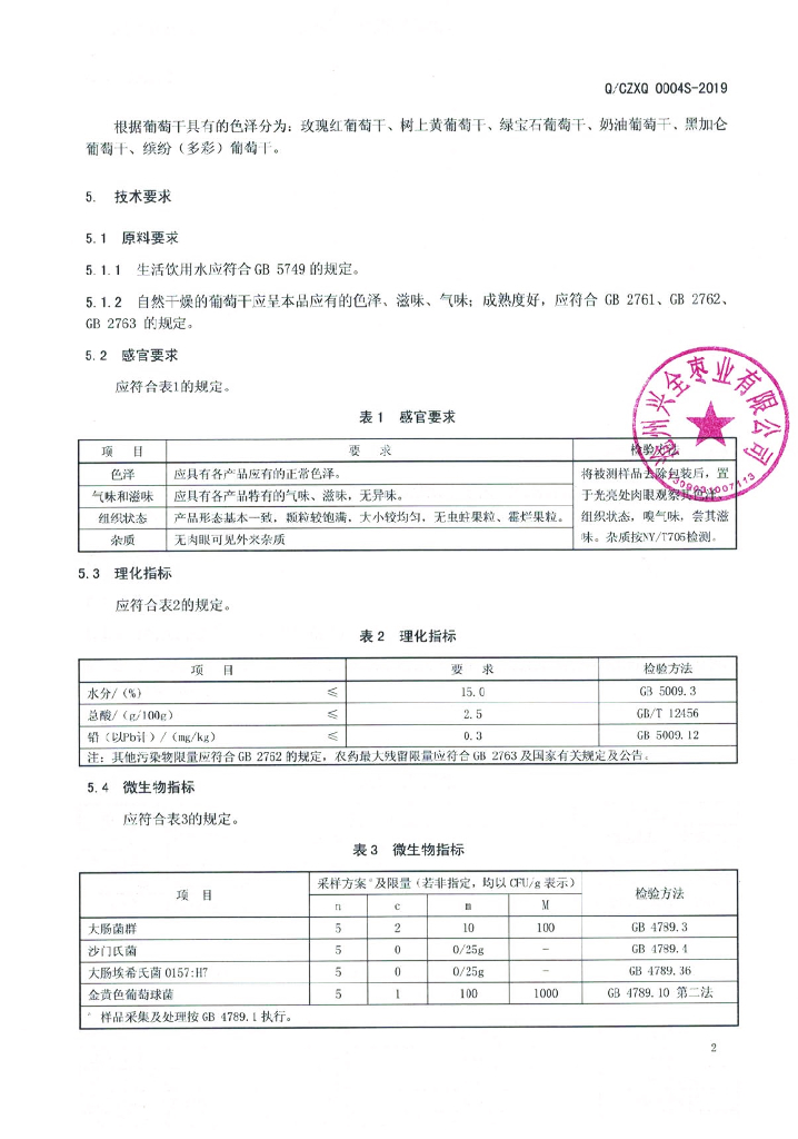 Q/CZXQ 0004S-2019 标准预览