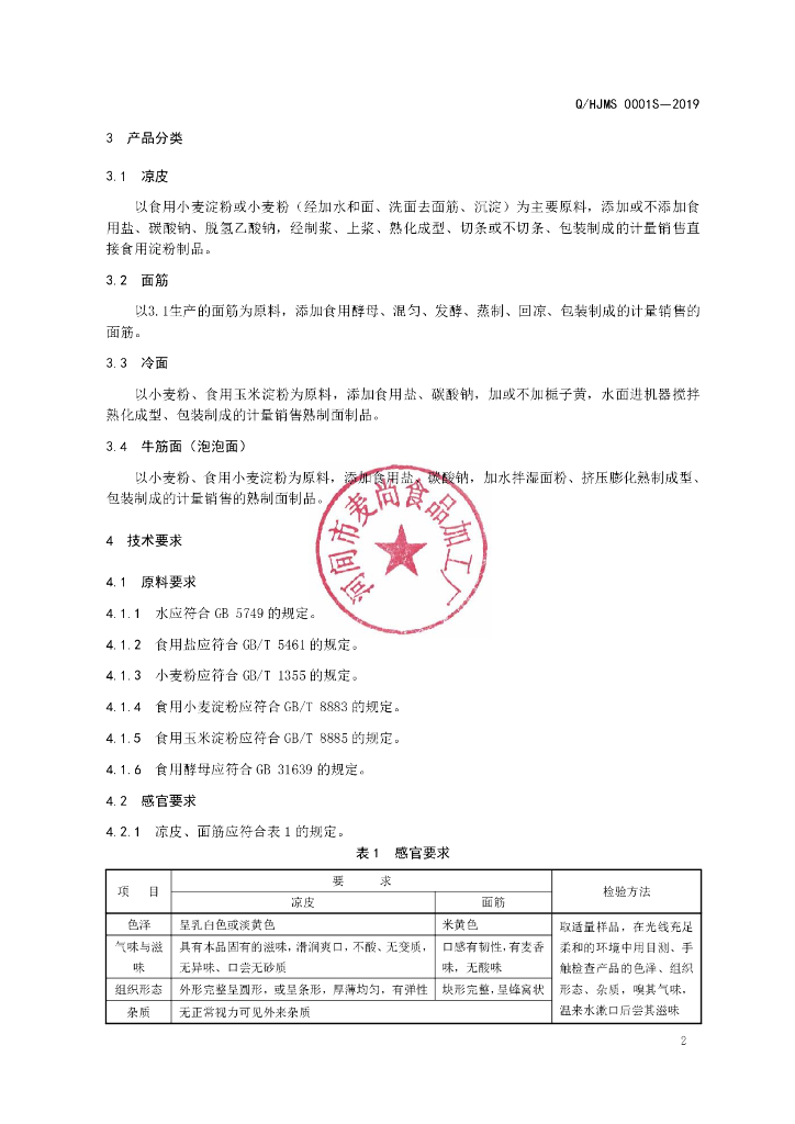 Q/HJMS 0001S-2019 标准预览
