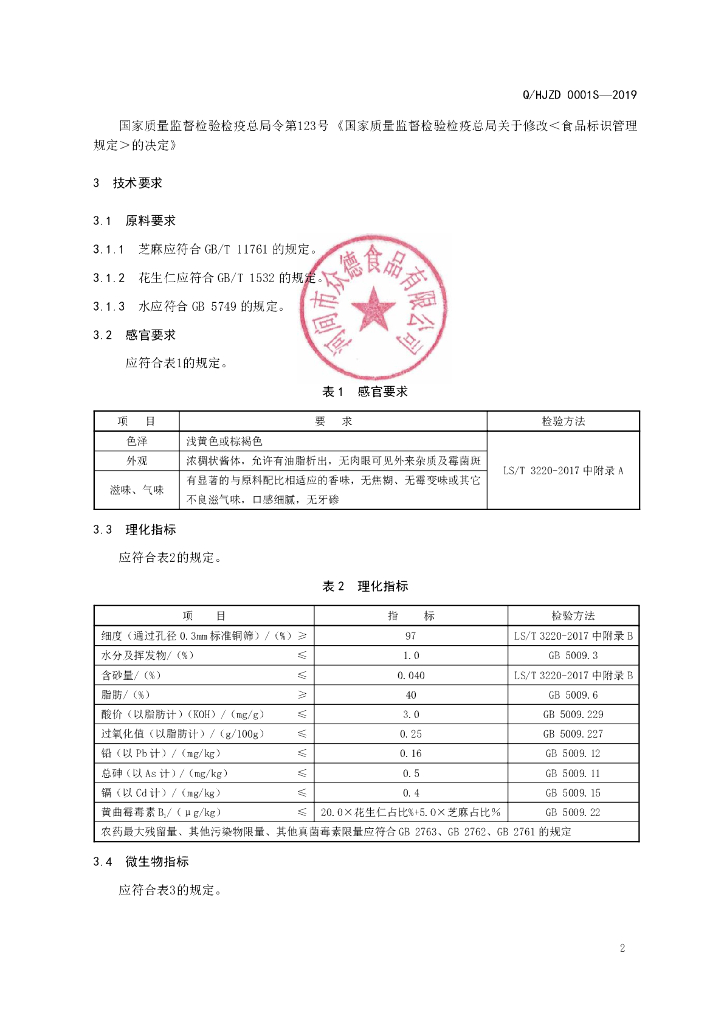 Q/HJZD 0002S-2019 标准预览