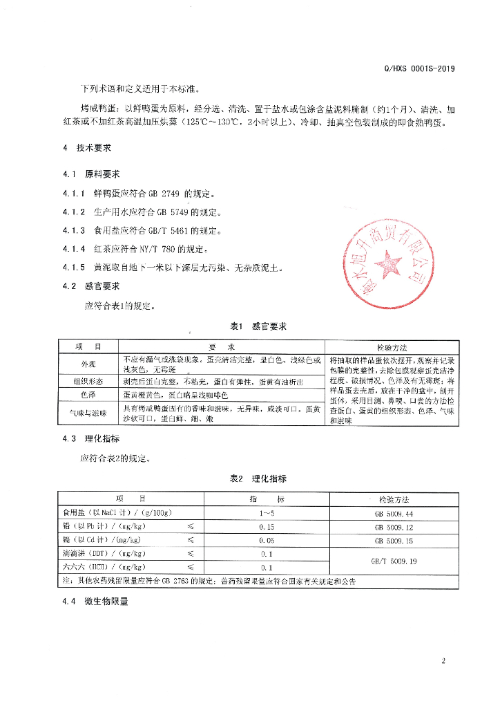 Q/HXS 0001S-2019 标准预览