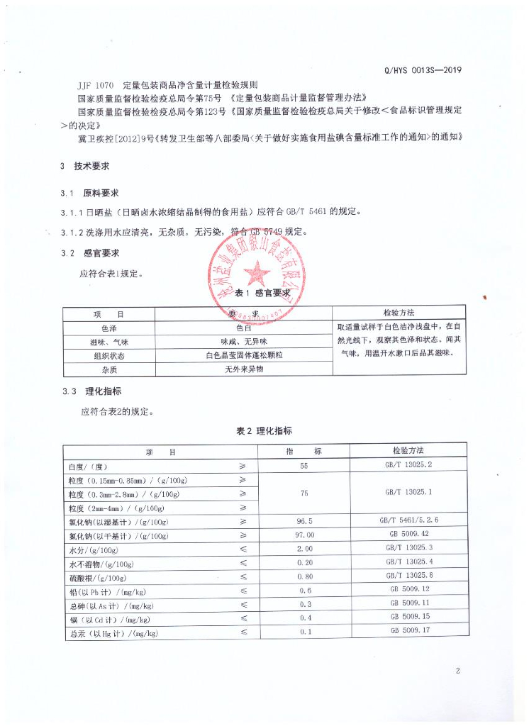 Q/HYS 0013S-2019 标准预览