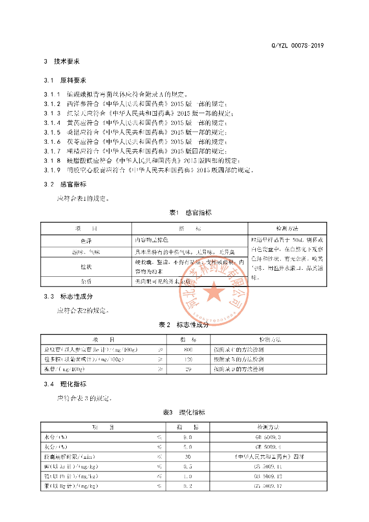 Q/YZL 0007S-2019 标准预览