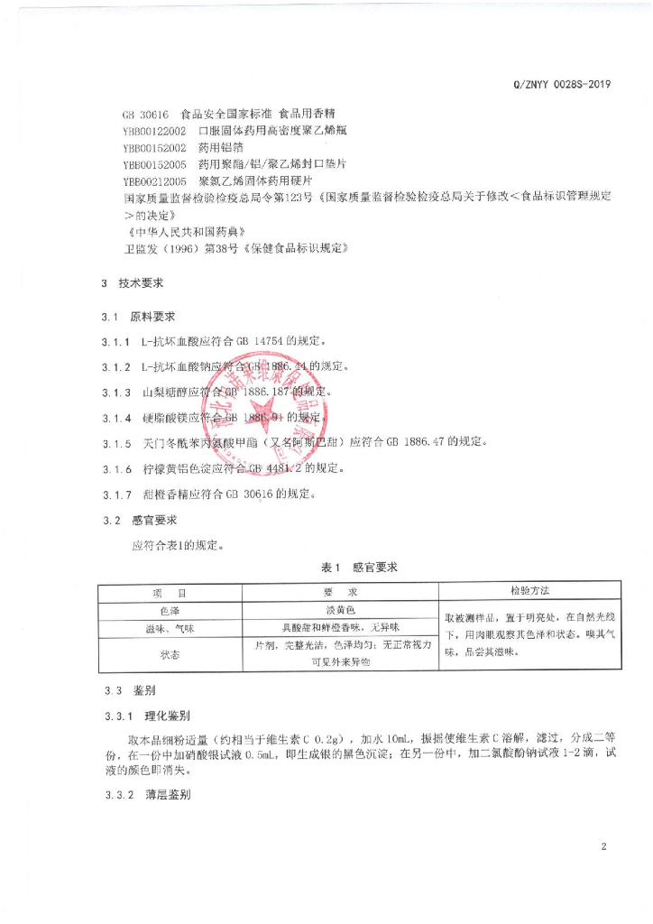 Q/ZNYY 0028S-2019 标准预览