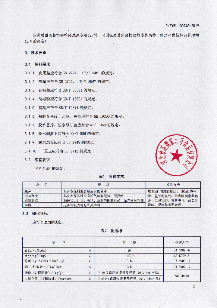 Q/ZYWJ 0004S-2019 标准预览