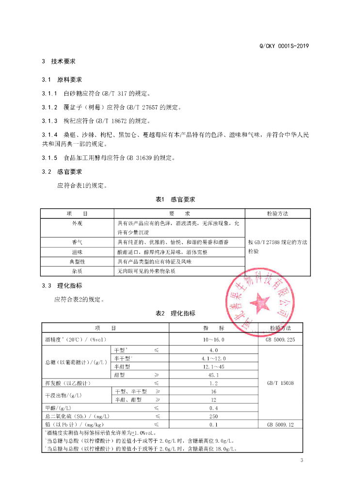 Q/CKY 0001S-2019 标准预览