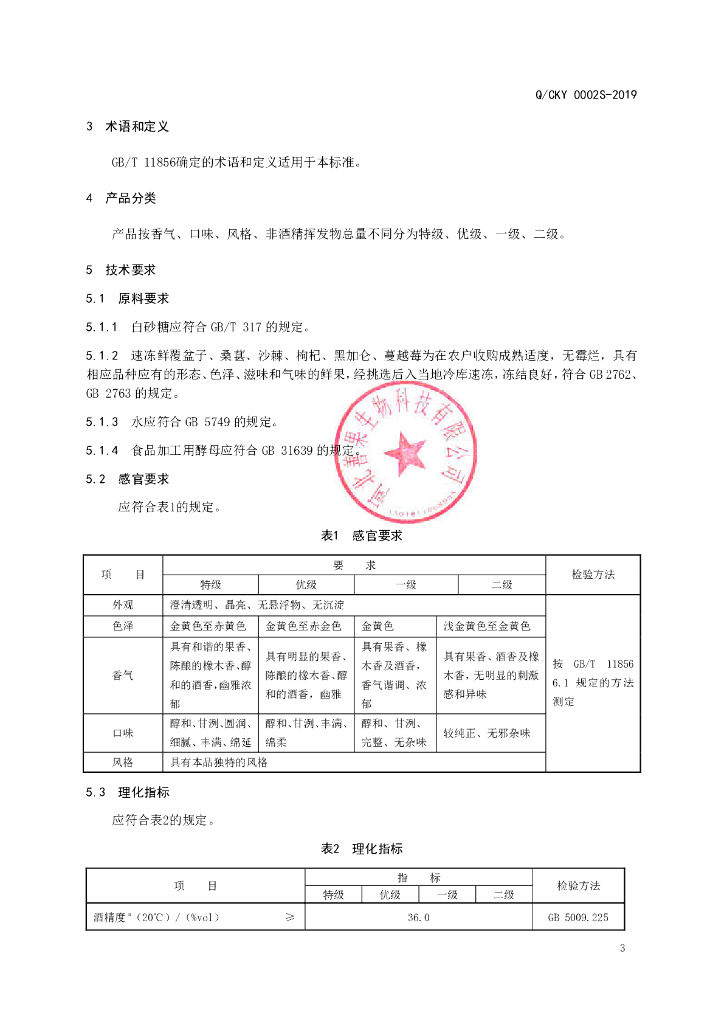 Q/CKY 0002S-2019 标准预览