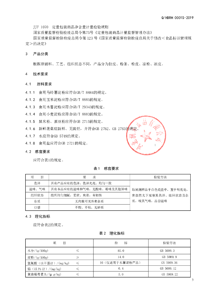 Q/HBRH 0001S-2019 标准预览