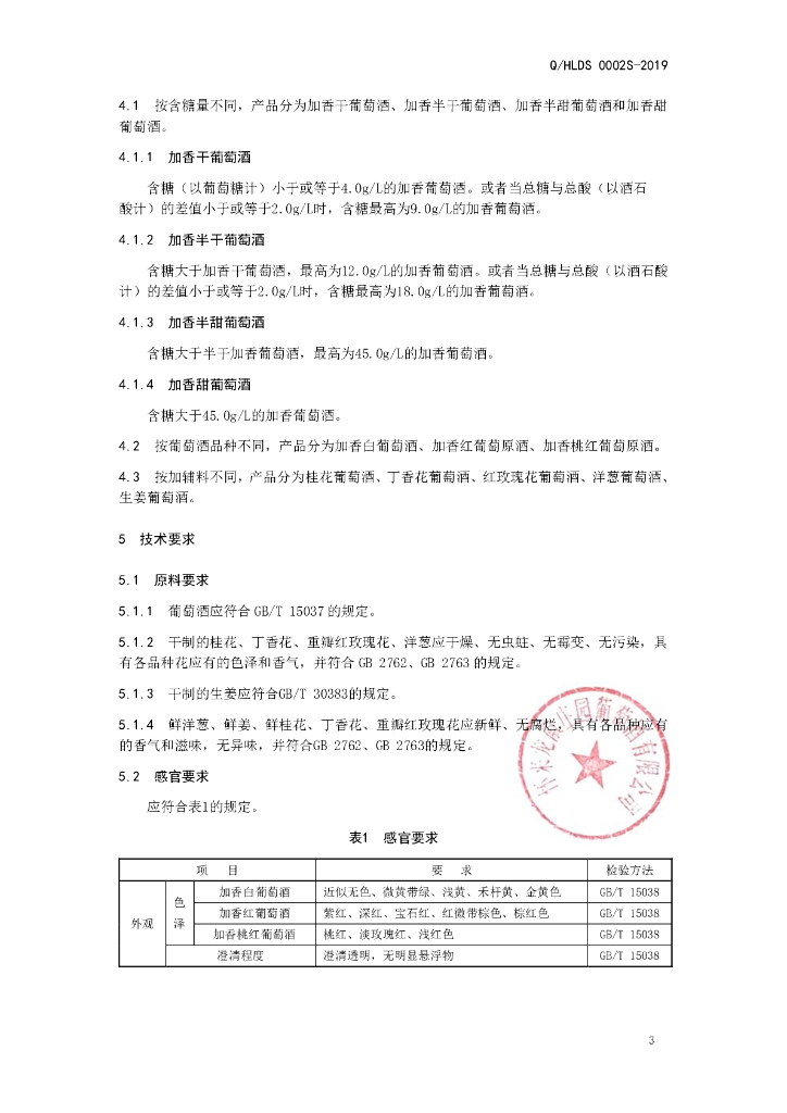 Q/HLDS 0002S-2019 标准预览