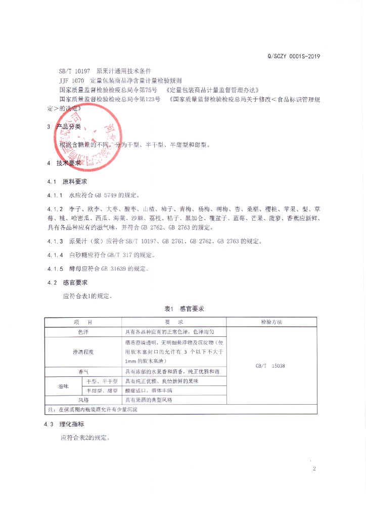Q/SCZY 0001S-2019 标准预览