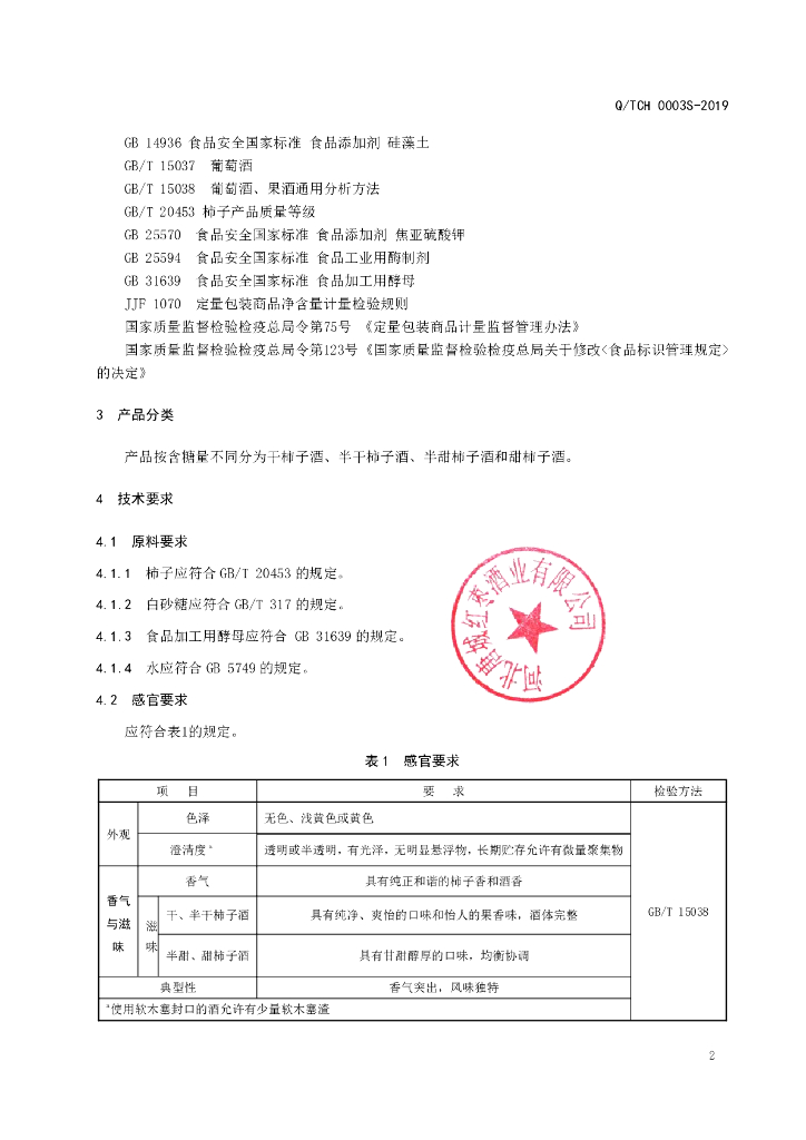 Q/TCH 0003S-2019 标准预览