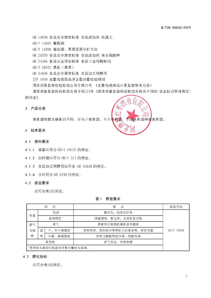 Q/TCH 0004S-2019 标准预览