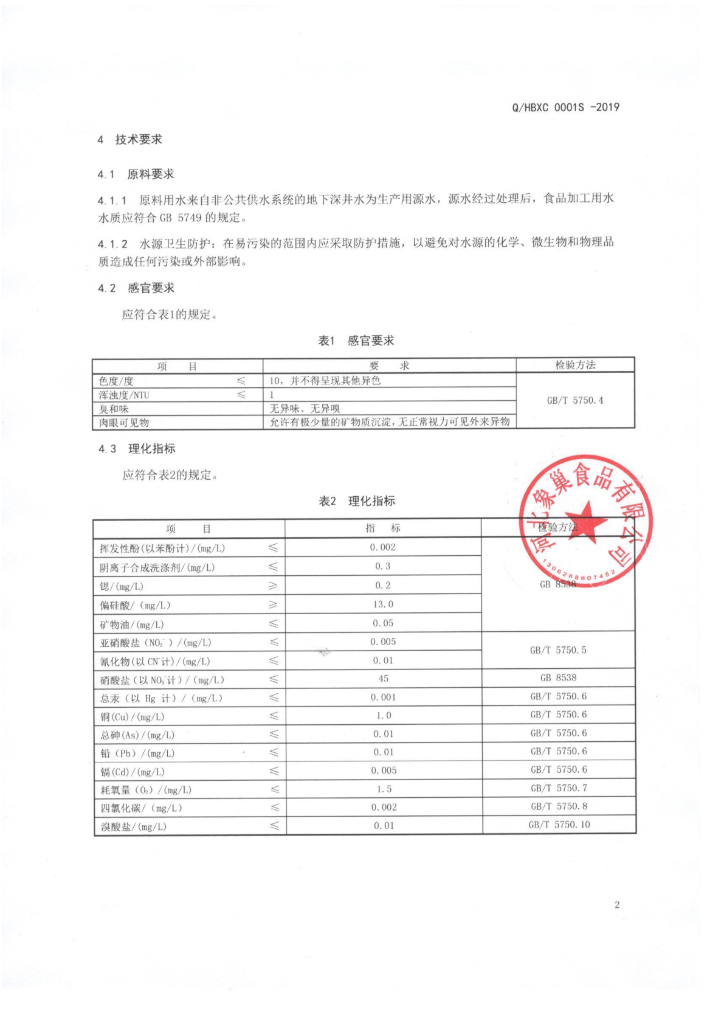 Q/HBXC 0001S-2019 标准预览