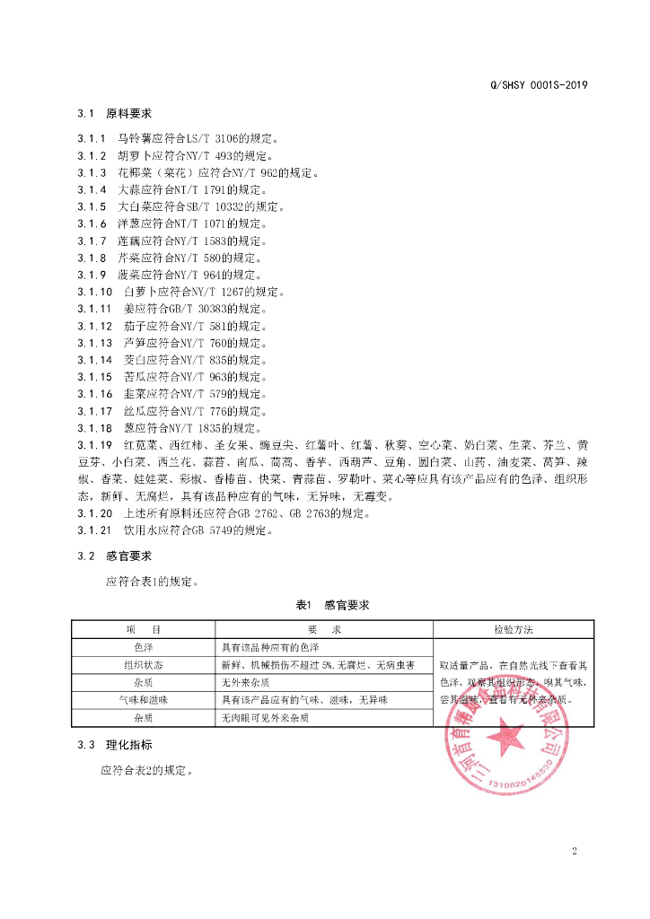 Q/SHSY 0001S-2019 标准预览