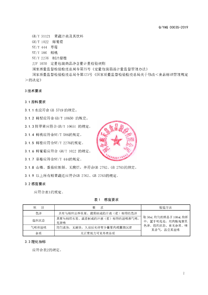 Q/YHQ 0003S-2019 标准预览