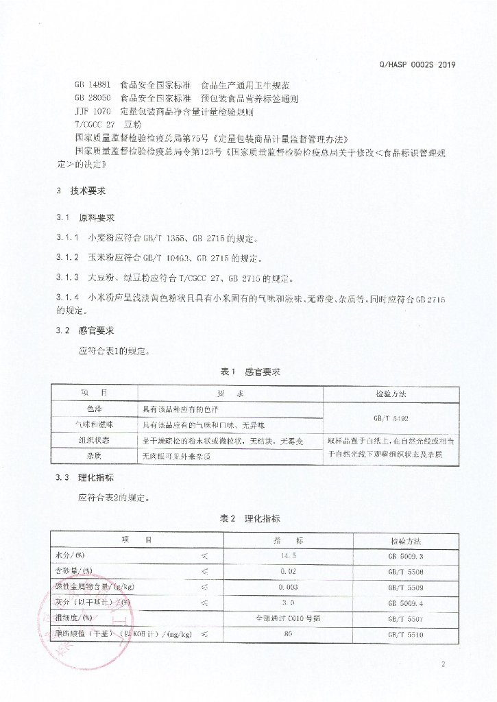 Q/HFSP 0001S-2019 标准预览