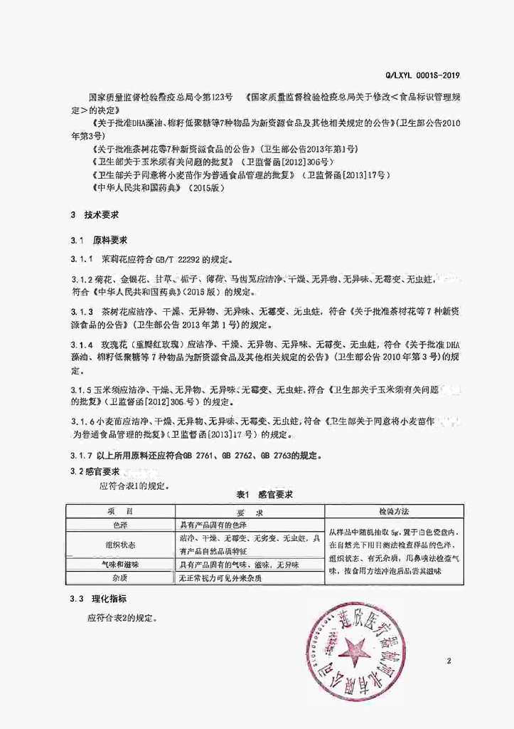 Q/LXYL 0001S-2019 标准预览