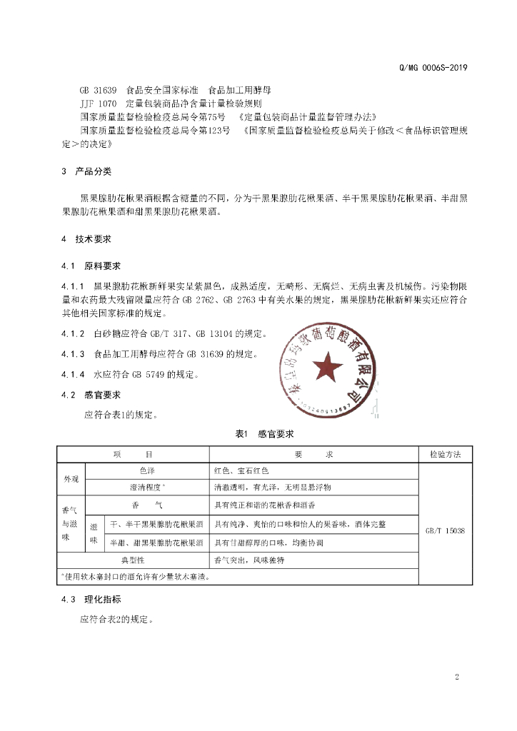 Q/MG 0006S-2019 标准预览