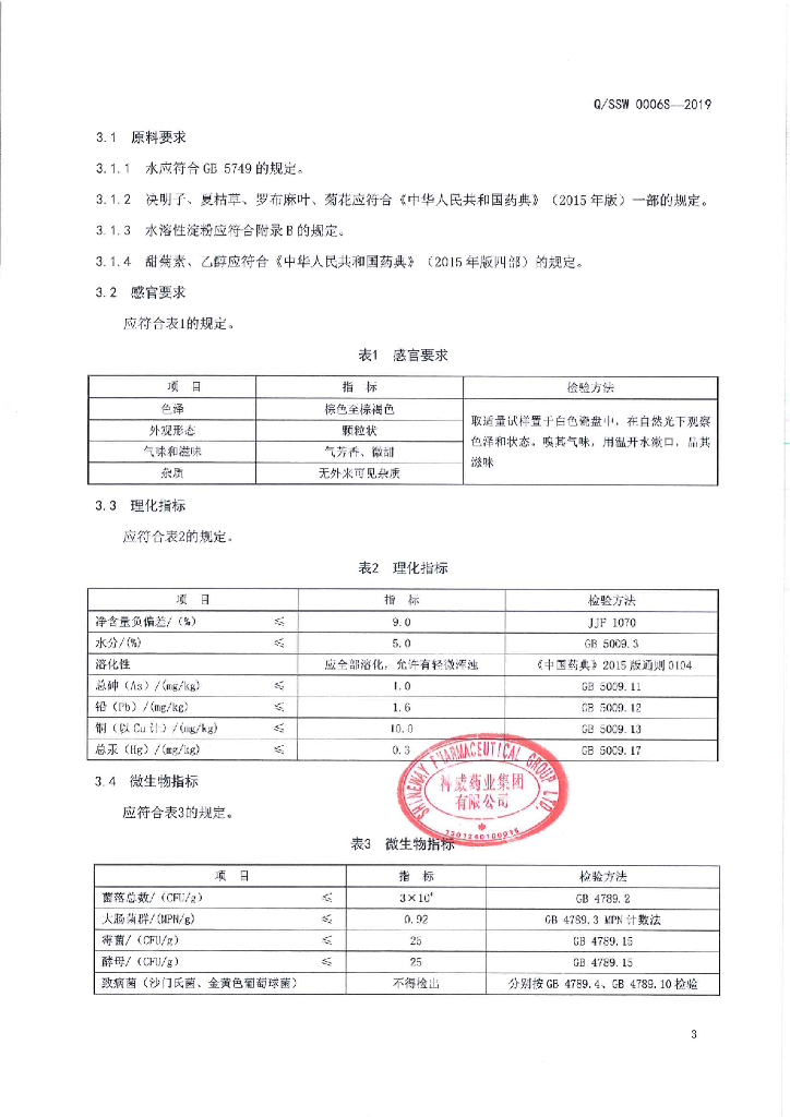 Q/SSW 0006S-2019 标准预览