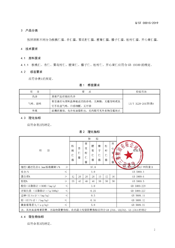 Q/ST 0001S-2019 标准预览