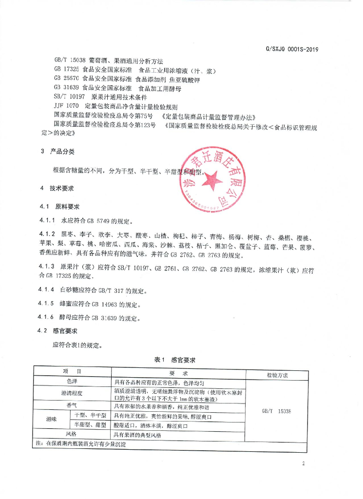 Q/SXJQ 0001S-2019 标准预览