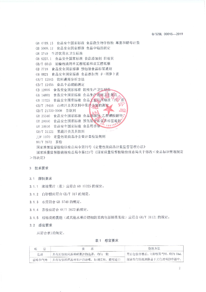 Q/SZGL 0001S-2019 标准预览