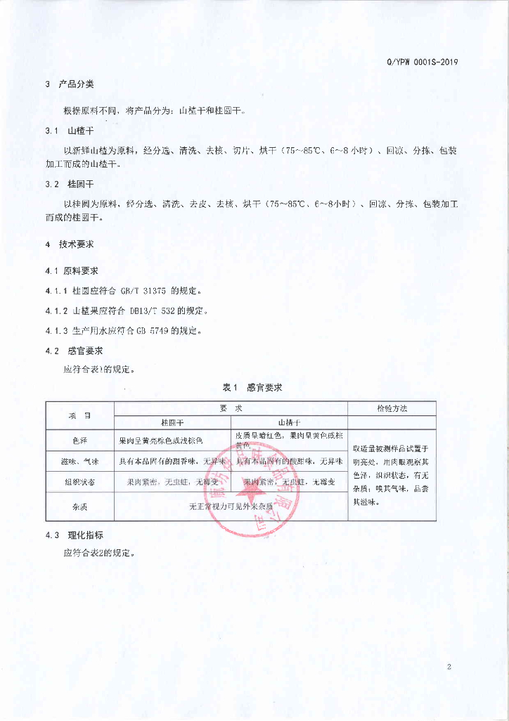 Q/YPW 0001S-2019 标准预览