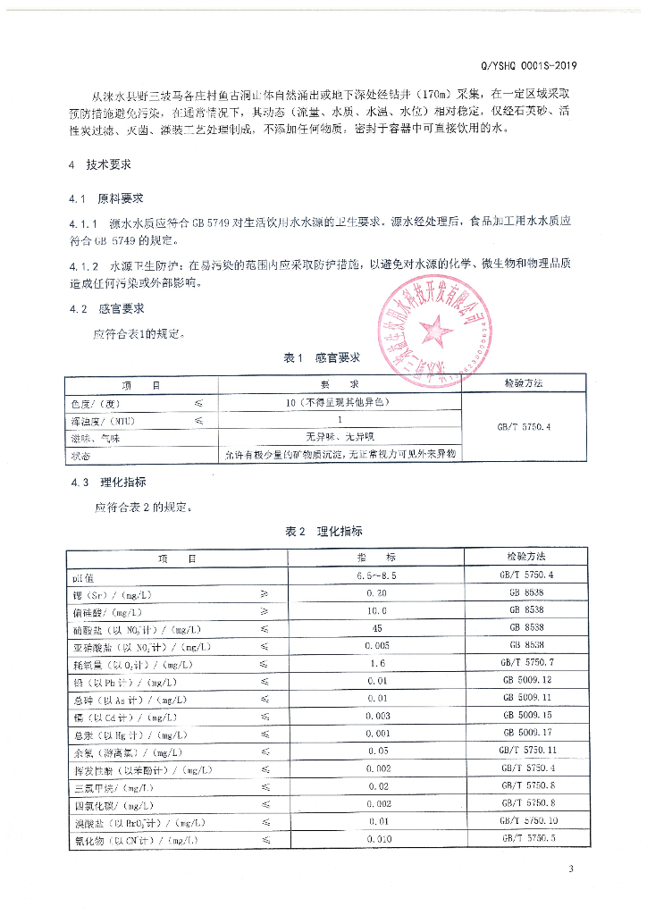Q/YSHQ 0001S-2019 标准预览