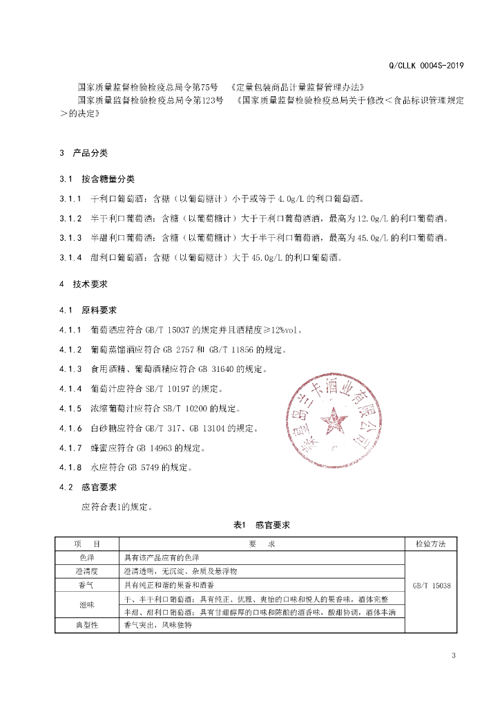 Q/CLLK 0004S-2019 标准预览