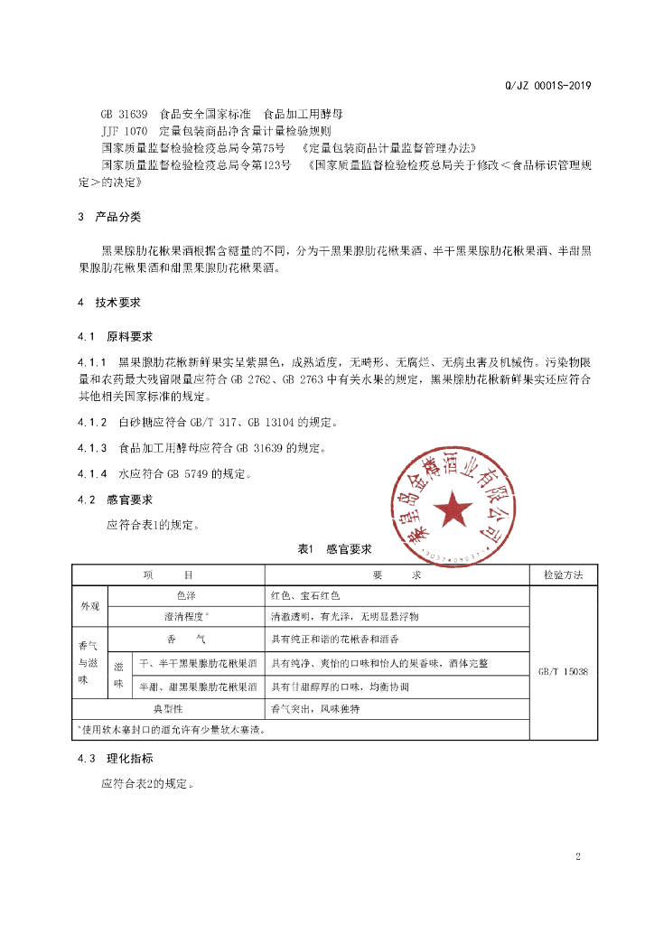 Q/JZ 0001S-2019 标准预览