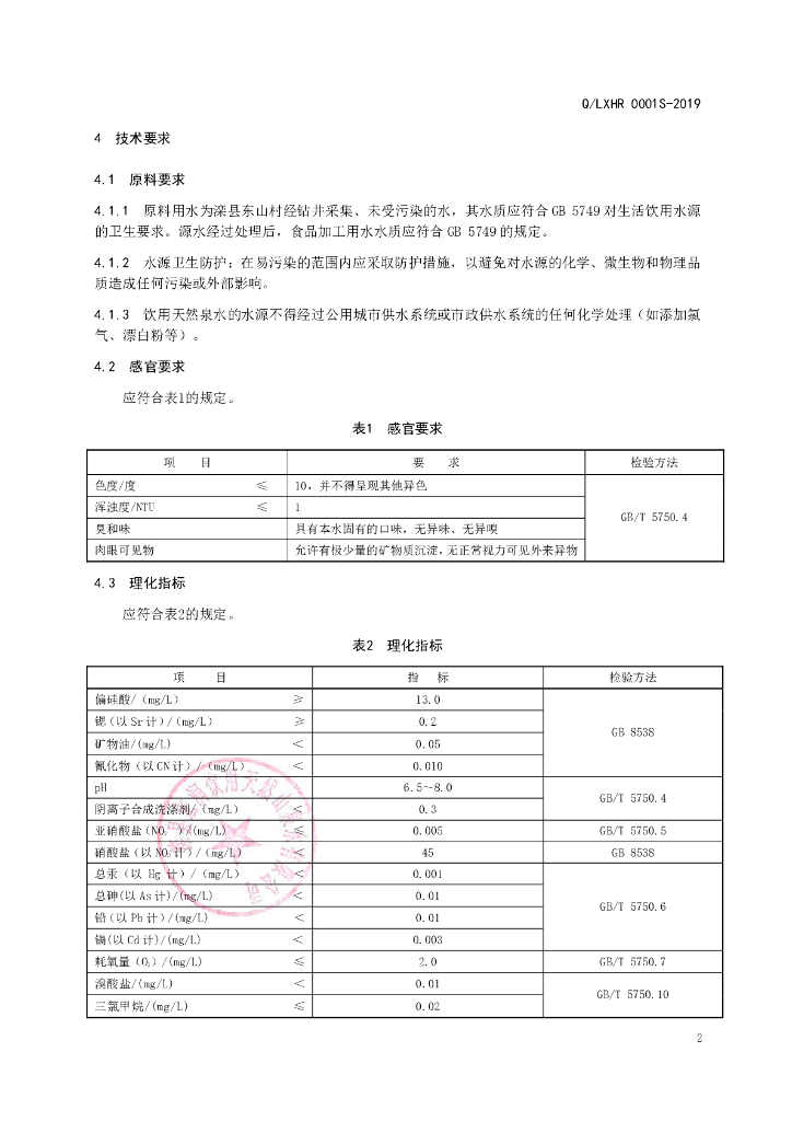 Q/LXHR 0001S-2019 标准预览