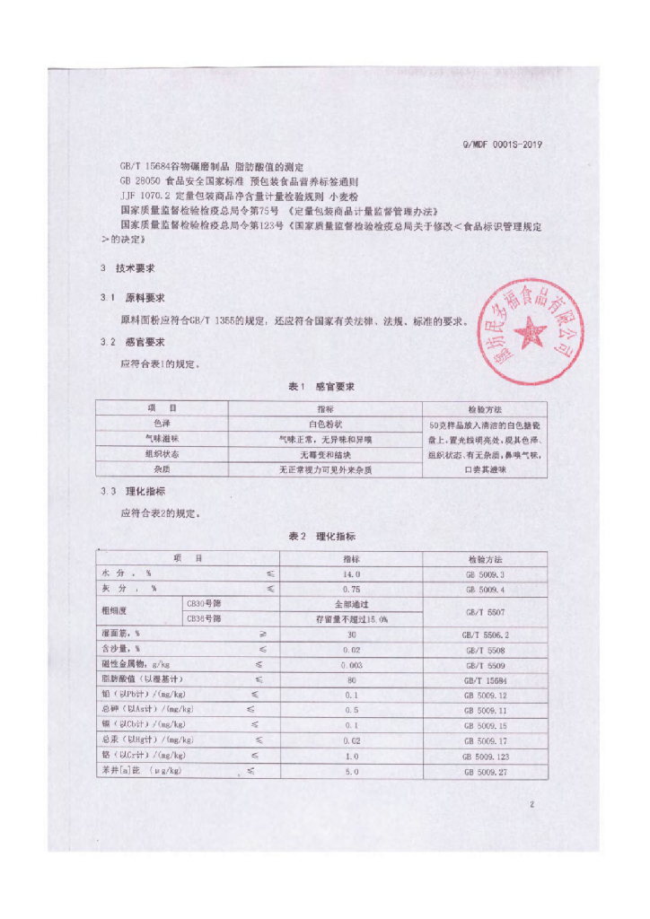 Q/MDF 0001S-2019 标准预览