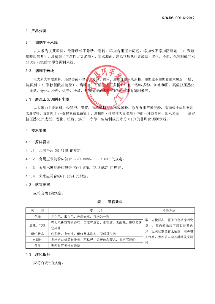 Q/NJQS 0001S-2019 标准预览