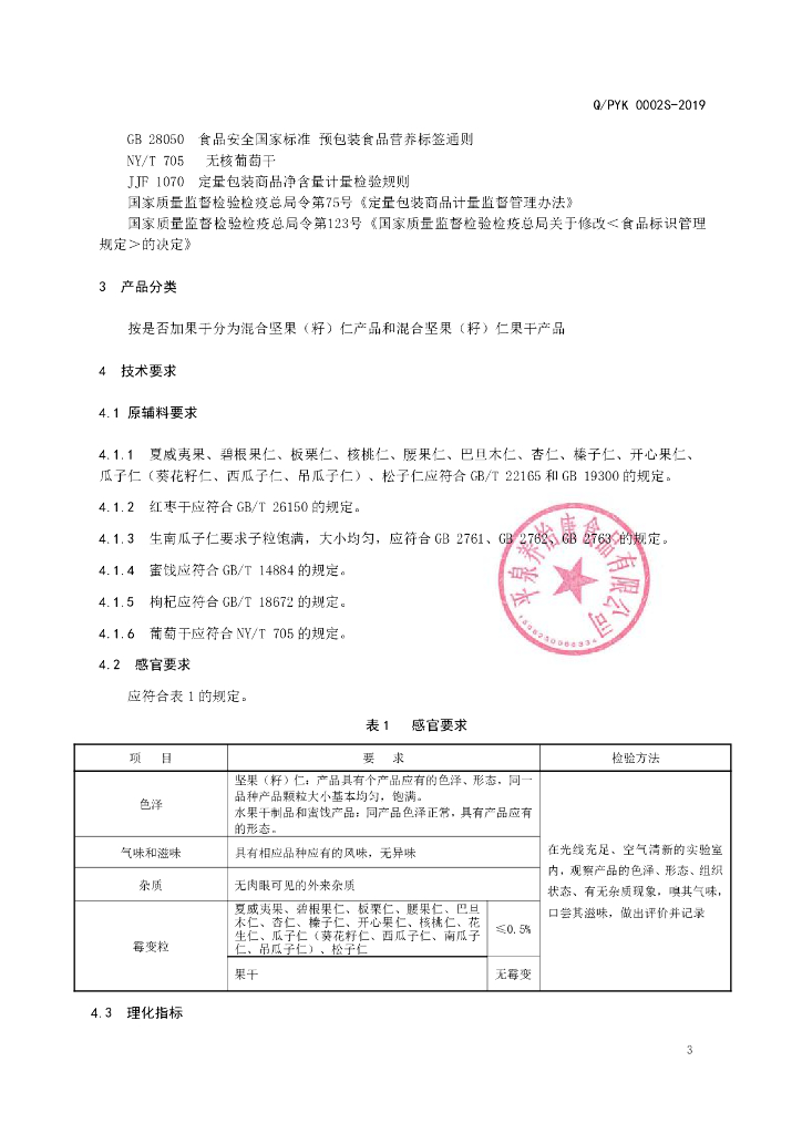 Q/PYK 0002S-2019 标准预览