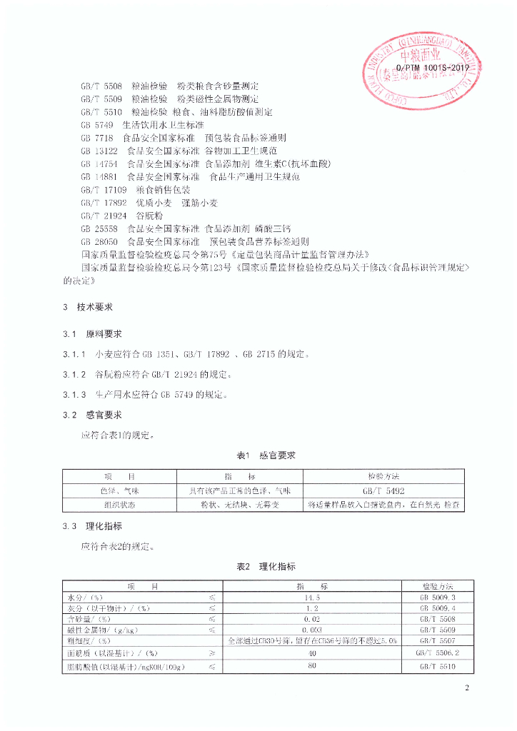 Q/PTM 1001S-2019 标准预览