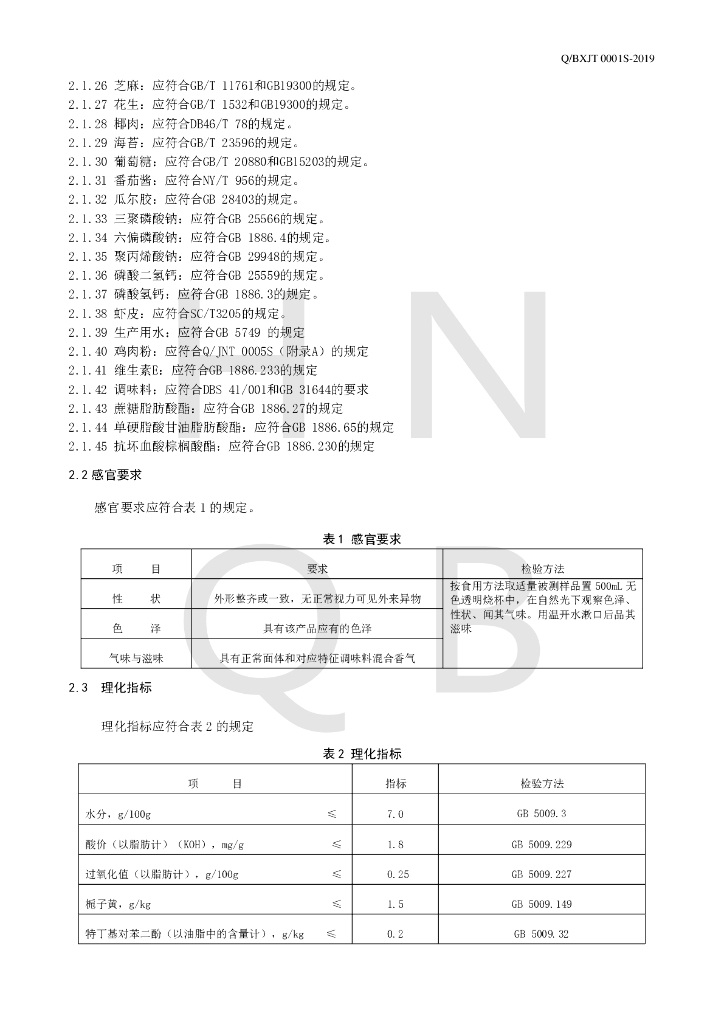 Q/BXJT 0001S-2019 标准预览