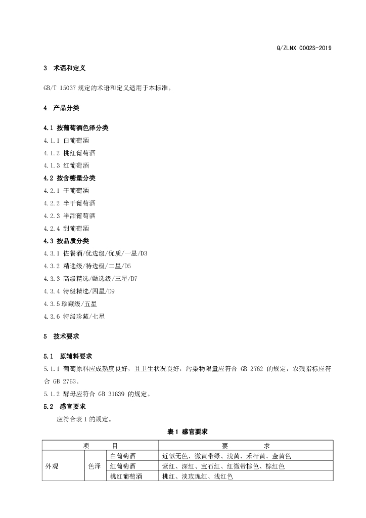 Q/ZLNX 0002S-2019 标准预览