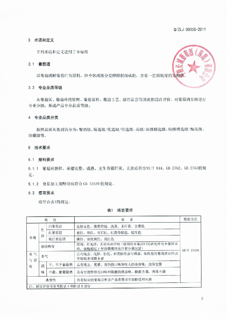 Q/ZLJ 0005S-2019 标准预览