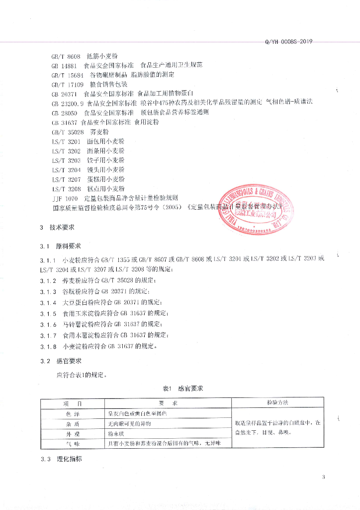 Q/YH 0008S-2019 标准预览