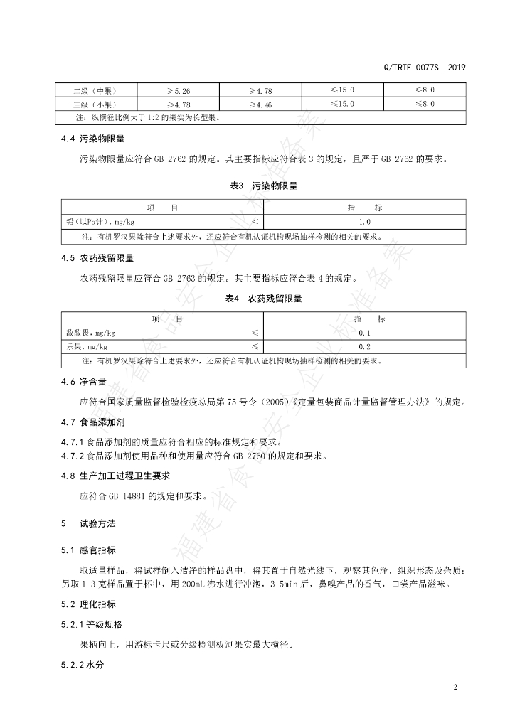 Q/TRTF 0077S-2019 标准预览
