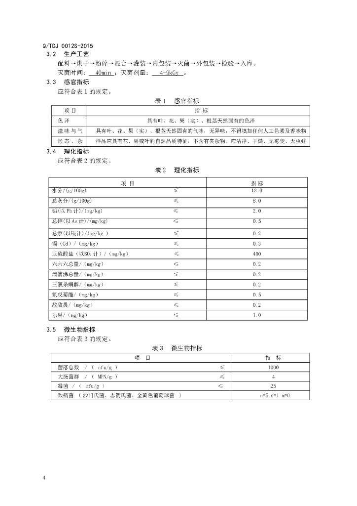 Q/TDJ 0012S-2015 标准预览