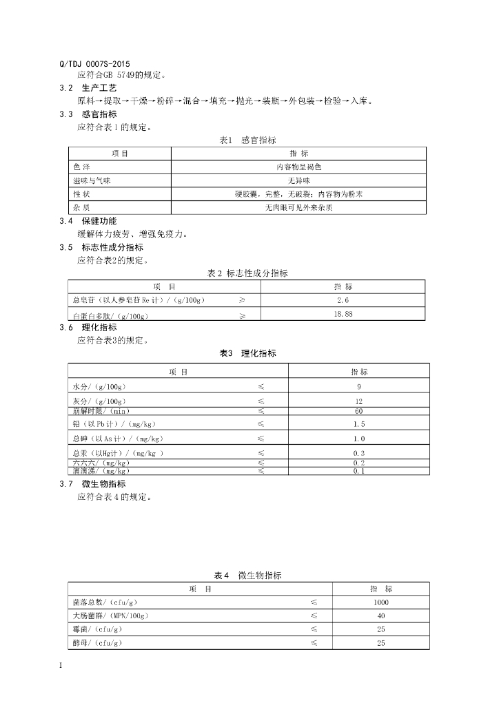 Q/TDJ 0007S-2015 标准预览