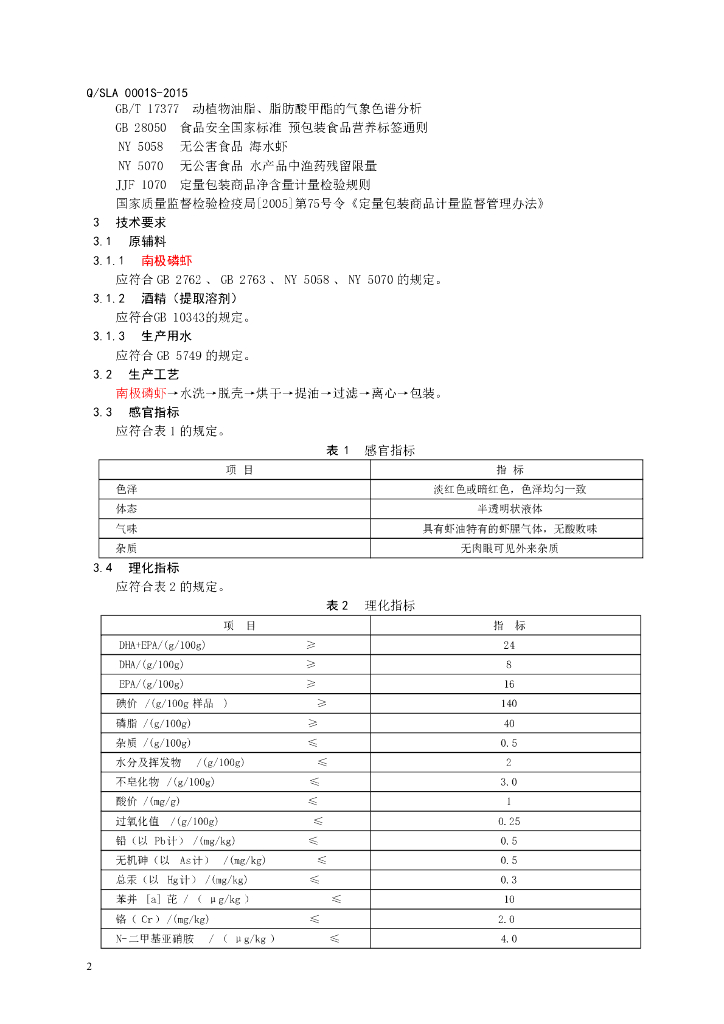 Q/SLA 0001S-2015 标准预览