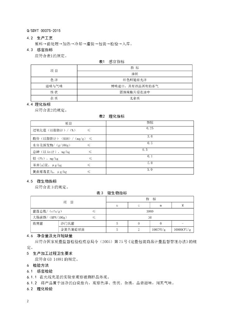 Q/SDYT 0007S-2015 标准预览