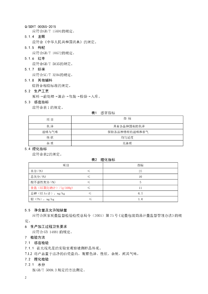 Q/SDYT 0005S-2015 标准预览