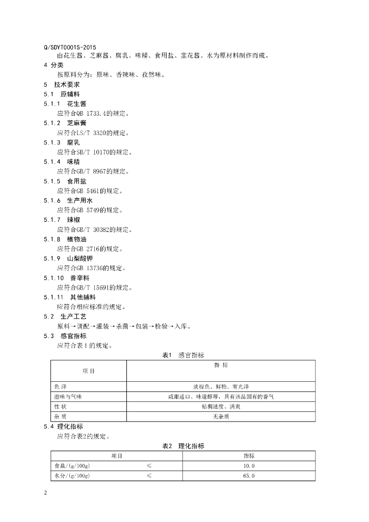 Q/SDYT 0001S-2015 标准预览
