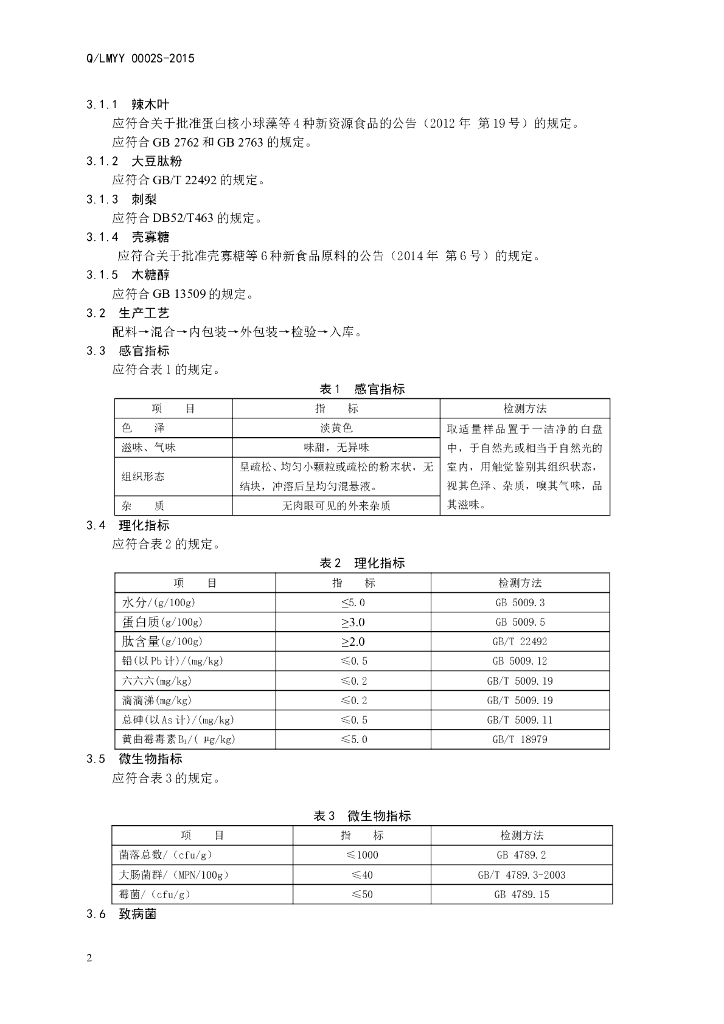 Q/LMYY 0002S-2015 标准预览