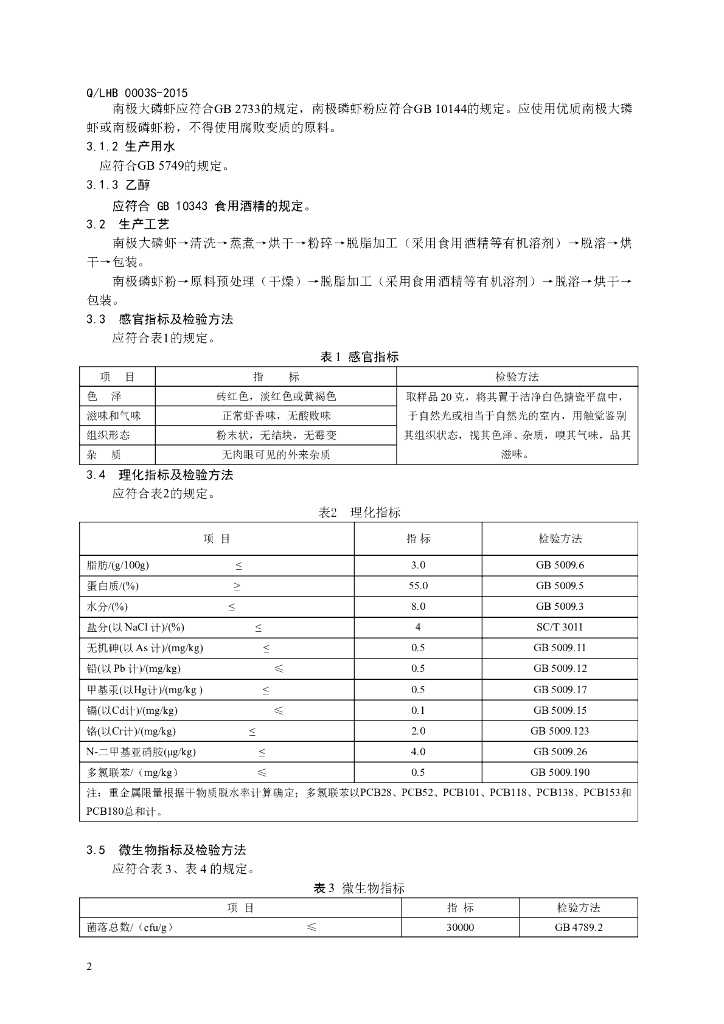 Q/LHB 0003S-2015 标准预览