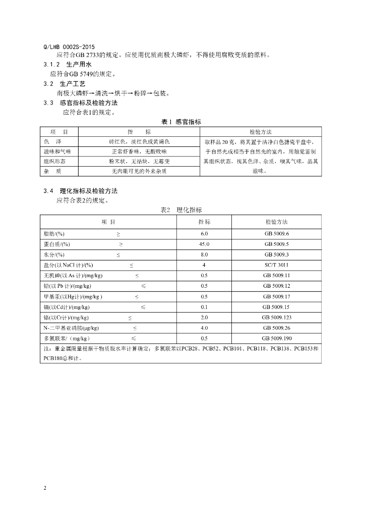 Q/LHB 0002S-2015 标准预览